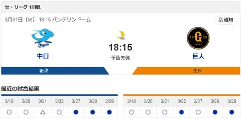 【どうなる?】3/31からの中日VS巨人戦