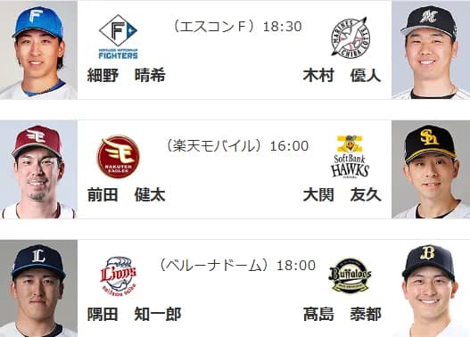 3/31(火)予告先発 前田健太×大関友久