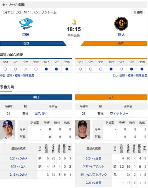 【ドラゴンズ実況】3/31 中日vs巨人(バンテリンD)18:15~【中継:東海TV Jスポ2 DAZN】