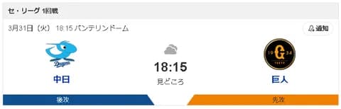 【朗報】中日ファン「今期は強すぎるから借金3はハンデ」