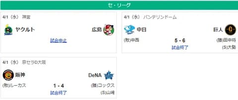 4/1セ順位 ヤ=広-阪巨==De=中