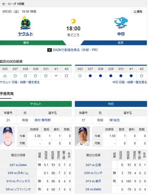 【ドラゴンズ実況】4/3 中日vsヤクルト(神宮)18:00~先発:柳裕也【中継:フジONE DAZN他】