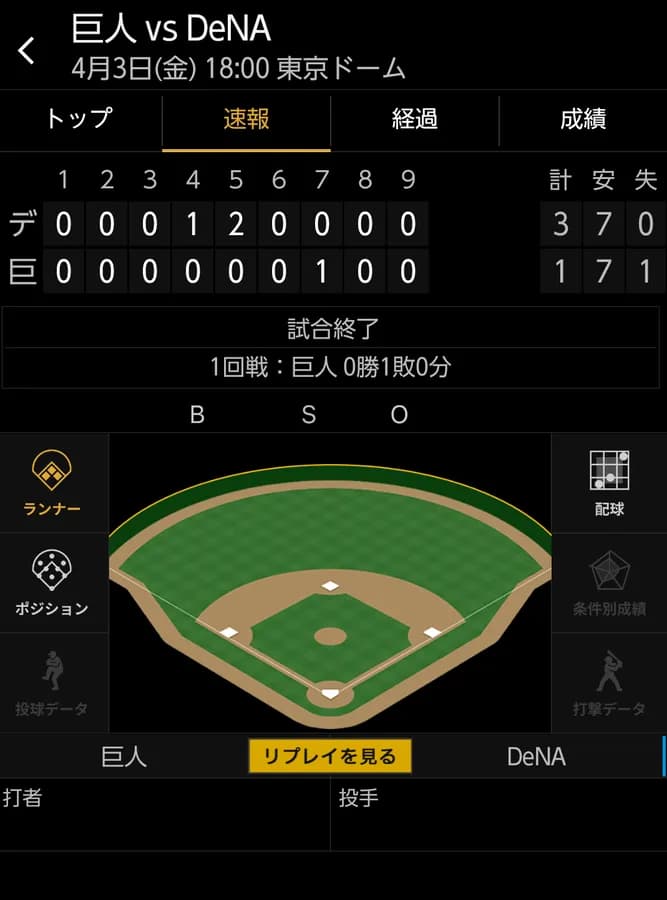 ベイスターズ 3-1 ジャイアンツ 林、ヒュンメル、山本のタイムリーで3得点 東7回1失点の好投!