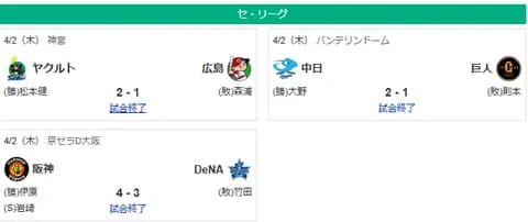 4/2セ順位 ヤク=-神-広-/巨/==De中