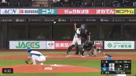 【日本ハム】田宮裕涼、ゆあビーム発動|オリックス戦|反応まとめ|4/4