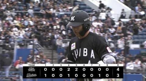 パ・リーグ順位表(4月5日)ロッテ手痛い連敗、ハム4連勝で単独2位浮上