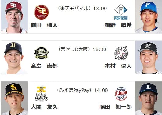 4/7(火)予告先発 大関友久×隅田知一郎 上沢は中5日?