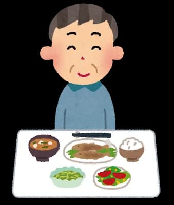 54歳オッサンの晩飯がこちら