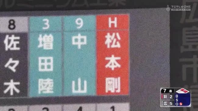 阿部慎之助「代打!松本剛!」 球場「ザワ・・・」