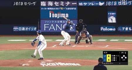 【悲報】ベイスボール発動