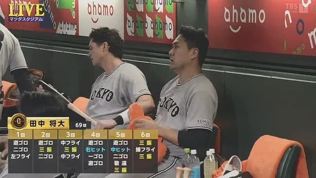 【朗報】田中将大さん、6回まで無失点