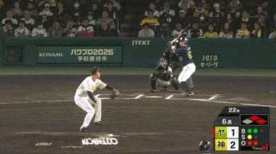 【阪神対ヤクルト2回戦】ヤクルト、6回表に2点を取り逆転!増田珠が同点タイムリー!続く赤羽が勝ち越しタイムリー!!!!!!!