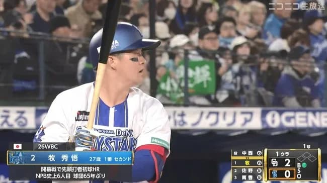 DeNAファンの約3割がシーズン序盤で早くも『1番・牧(.341 1 4 ops.928)ってどうなん?』と思い始める