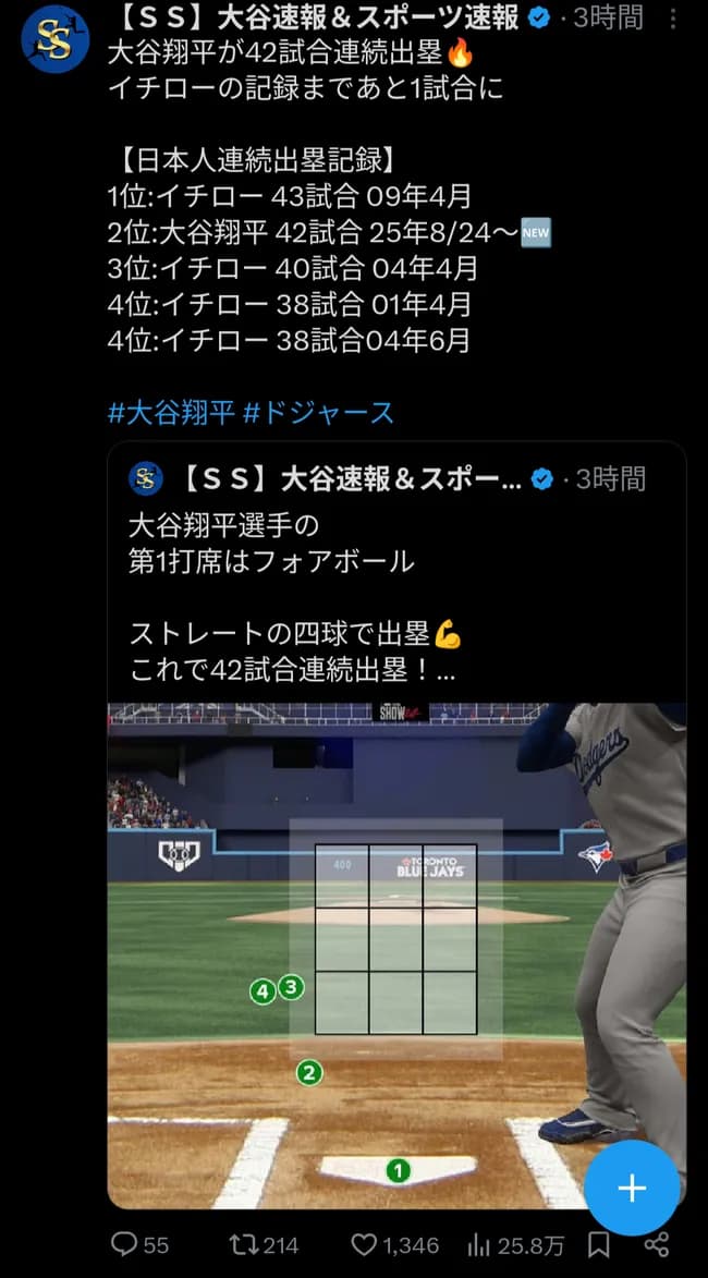 【悲報】イチロー選手、すべてを失うまでわずかwwwwww