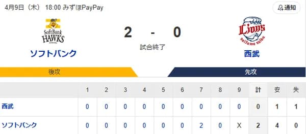【勝利】ホークスファン集合(2026.4.9)