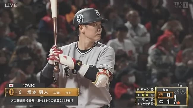 坂本勇人 .048 0 0 wwwwwwwwwwwwwwwwwwwww