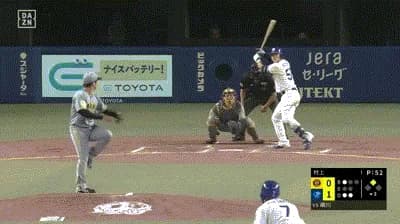 【中日対阪神1回戦】中日、3回裏2アウト二塁から細川成也のタイムリーツーベースでリードを2点に広げる!!!!!!!!!!!!!!