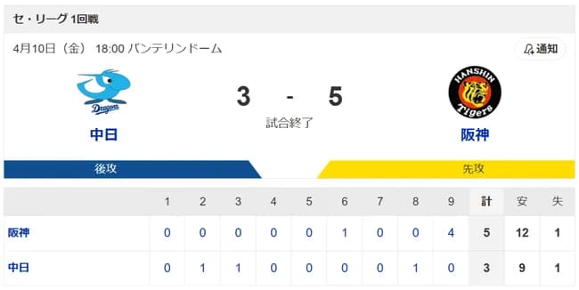 最下位・中日 守護神・松山がまさかの大炎上4失点KO 九回2点リード守れず痛恨の逆転負け