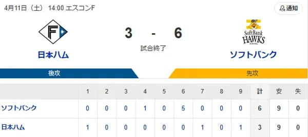 【2連勝】ホークスファン集合(2026.4.11)