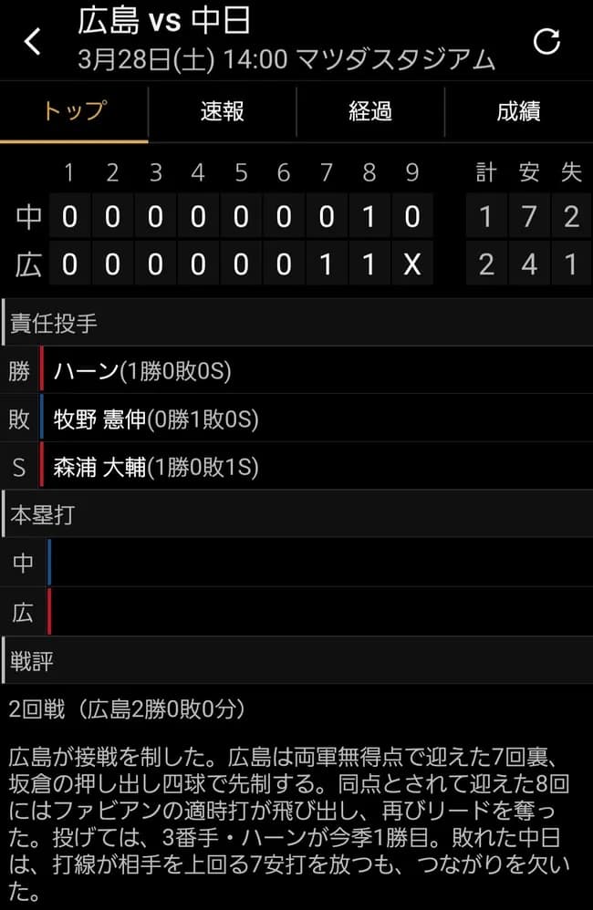 中日ドラゴンズ、ここまで12試合での「面白い負け方」トップ5wwwwwwwwwwww