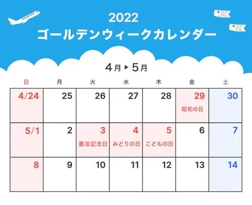【悲報】入社3日で2回遅刻の新入社員さん、GWを8連休にしようとしてしまうwwwwwwwwww