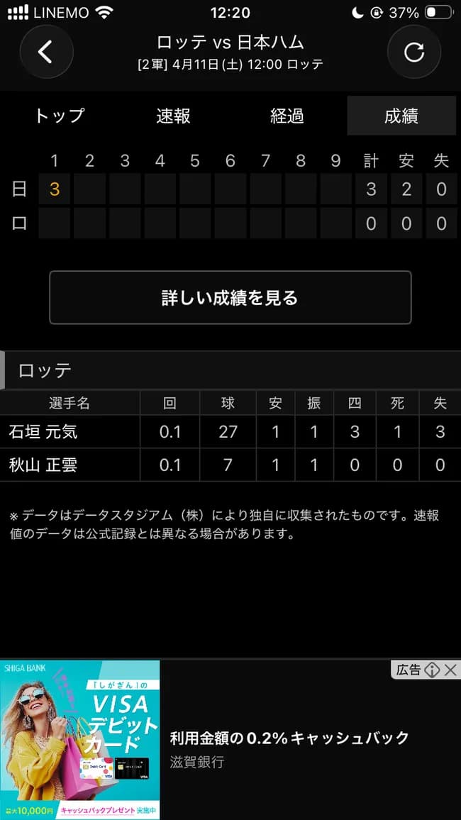 ロッテドラ1石垣元気、1安打4四死球で一回待たず