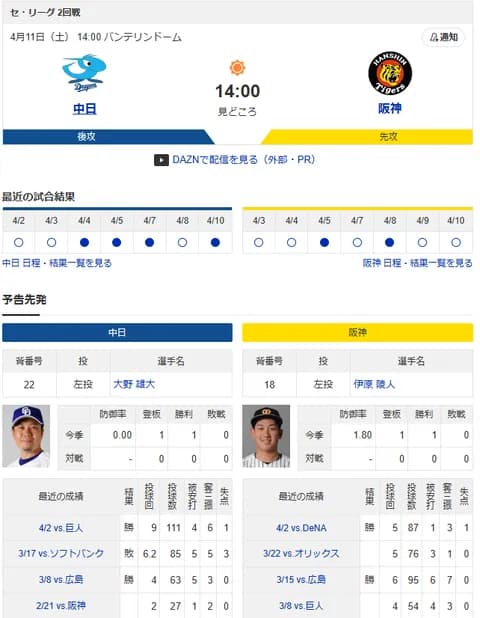 【ドラゴンズ実況】4/11 中日vs阪神(バンテリンD)14:00~先発:大野雄大 【中継:東海TV Jスポ2 DAZN他】