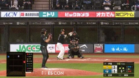 日ハム・伊藤、近藤に3ランを浴び6回途中6失点KO