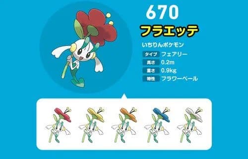 【悲報】ポケモン最新作さん、最強ポケモンが前作で捕まえないと使えなくて大荒れしてしまうwwwwwwwwww