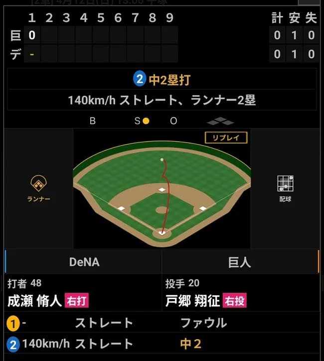 戸郷140キロwwwwwwwwwwwww