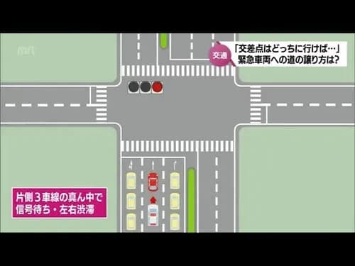 【悲報】救急車に道を譲って停車した車さん、後続車に思いっきり追突されてしまうwwwwwwwwww