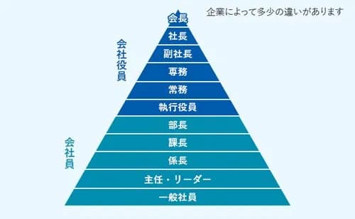 【悲報】大天使ミカエルさん、天使の中で下から2番目のクソザコだったwwwwwwwwww