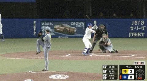 阪神・高橋遥人、完封wwwwwwwwwwwwww