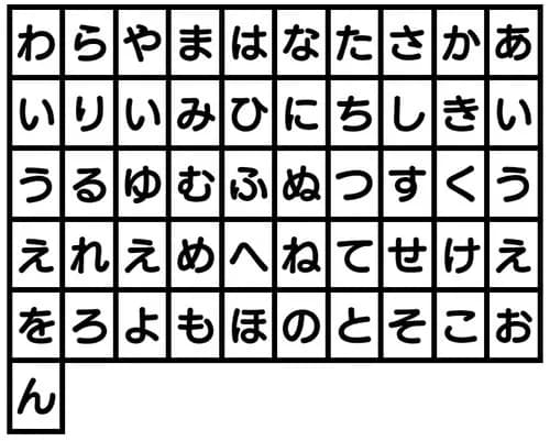 【爆笑】「○えたじゃねぇか」←ガチであ~ん全部あって草wwwwwwwwww