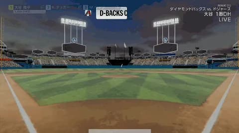 【悲報】ロボット審判、打者に不利すぎる…