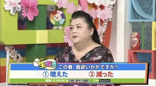 【悲報】マツコ・デラックスさん、激痩せしてガチでデラックスではなくなってしまうwwwwwwwwww