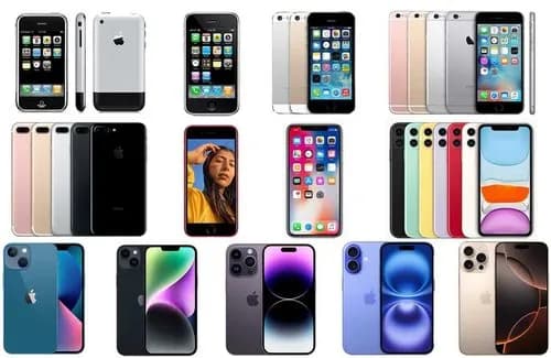 【悲報】スマホさん、思ったほど進化してなかったwwwwwwwwww