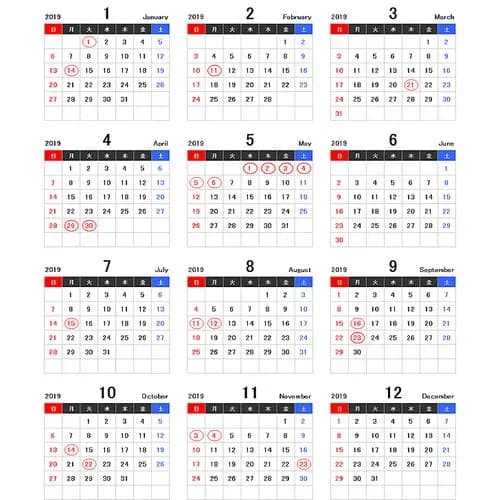 【悲報】ワイ「2019年?3~4年前くらいやろ!」→実際の年数がエグすぎるwwwwwwwwww