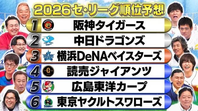 「もうかばえない」出川哲郎は呆れ、伊集院光は「共演NG」宣言…にわか野球ファン芸人が大炎上