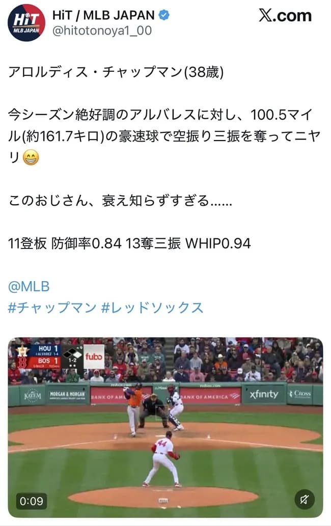 アロルディス・チャップマン(38) 11登板 6セーブ 防御率0.86 13奪三振 K/BB4.33 WHIP0.94 (球速100.5マイル)