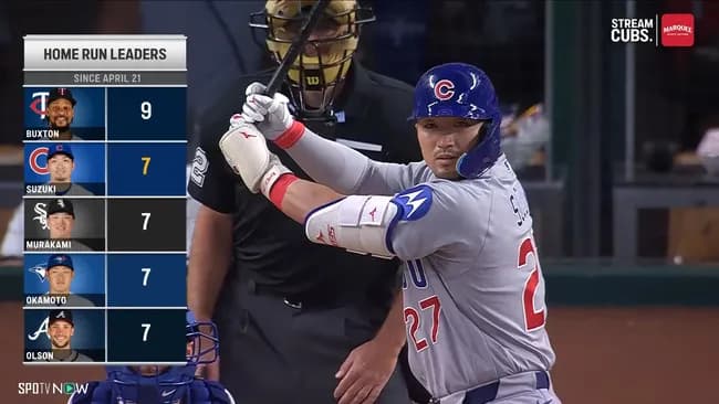 鈴木誠也 .305(95-29) 7本 出塁率.417 ops.975←ついに覚醒