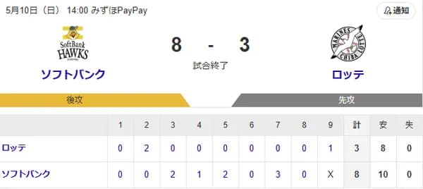 【勝利】ホークスファン集合(2026.5.10)