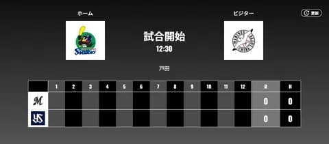 二軍試合実況 5月12日12:30~ ヤクルト-ロッテ