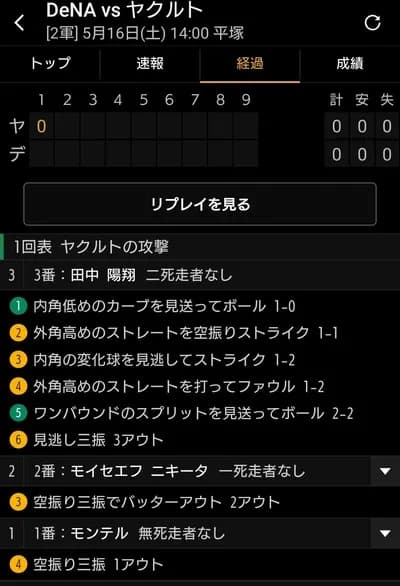 DeNA尾形崇斗、普通に無双しそう!!