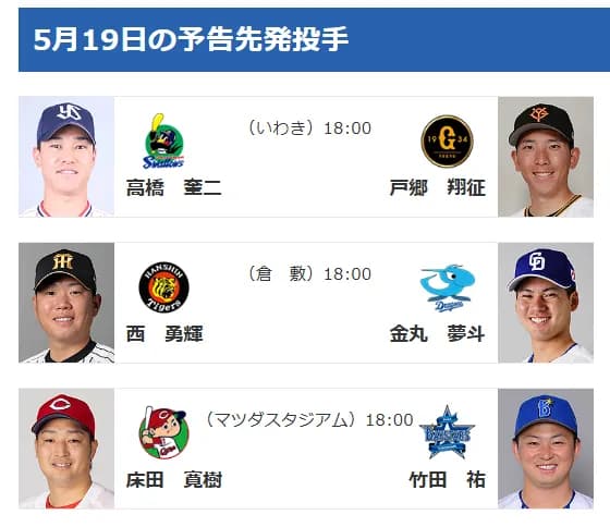 【5/19(火)の予告先発】床田寛樹(C)×竹田祐(De)