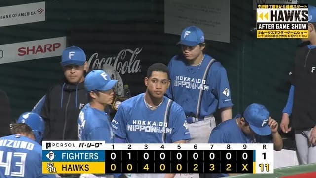 ソフトバンクの犬、0勝7敗wwwwwww