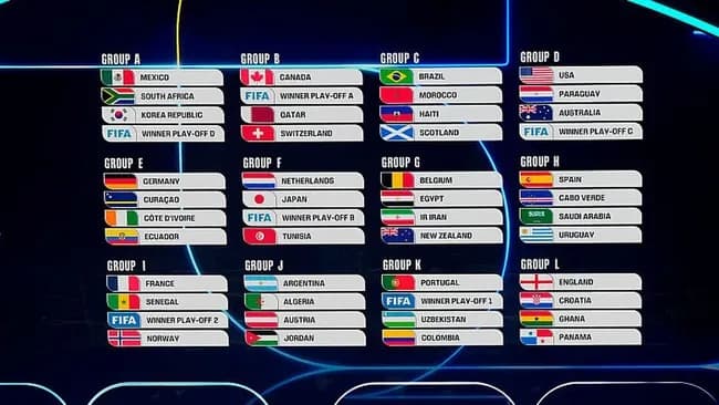 【爆笑】W杯、32カ国から48カ国に増やすも中国が出場できなかったため64カ国に増やす可能性www