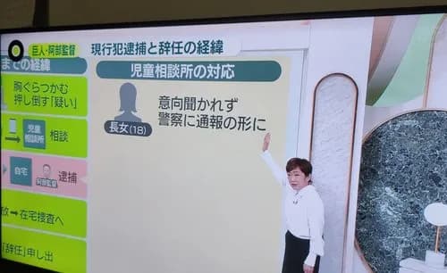 【悲報】阿部元監督さん、東京都の児童相談所を訴える可能性が発生wwwwwwwwww