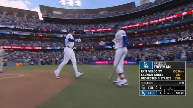 大谷翔平に援護点!フリーマンが菅野から第7号ソロホームラン!リードを2点に広げる!!!!!!!!!!