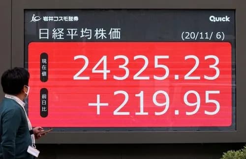 【朗報】日経終値6万6329円、ガチでヤバすぎるwwwwwwwwww